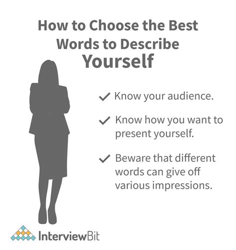 “how Would You Describe Yourself” 8 Effective Tips With Sample