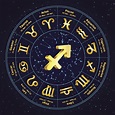 Check Out This Useful Information on Zodiac Date Ranges - Astrology Bay