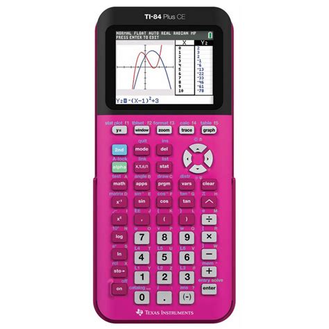 Texas Instruments Ti 84 Plus Ce Graphing Calculator Pink