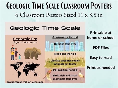 Geologic Time Scale Cenozoic