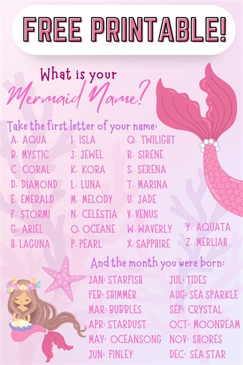 What Is Your Mermaid Name Free Printable Party Game