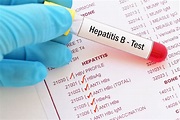 Reactivation with Hepatitis B: Understanding Risk Factors and ...