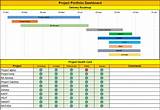 Project Management Roadmap Template Pictures