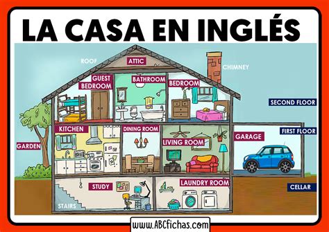 Vocabulario De Las Partes De Una Casa En Inglés Para Niños