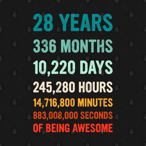 28th Birthday Countdown Of Being Awesome Happy Birthday Funny T 28th Birthday T Long