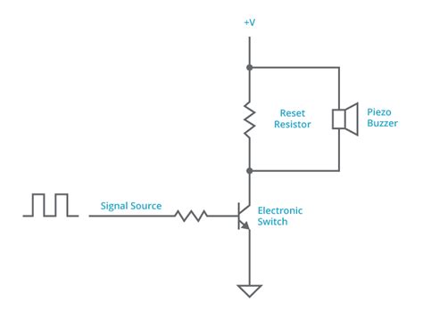 An Overview Of Driver Circuits For Piezo Transducer Buzzers Industry