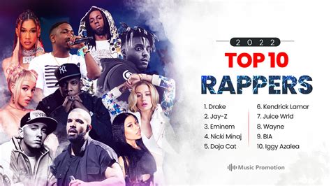 Top 10 Rappers Of 2022 Giving Overwhelming Performances For Worldwide