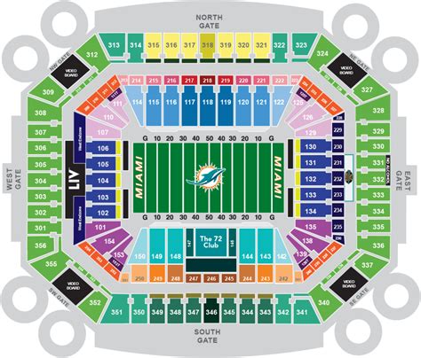 Miami dolphin tickets get you a seat in hard rock stadium in sunny miami gardens. Miami Tennis Open Schedule Tickets 2019 | Coupon Discounts, Hotels
