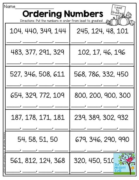 Comparing Numbers Worksheets 2nd Grade