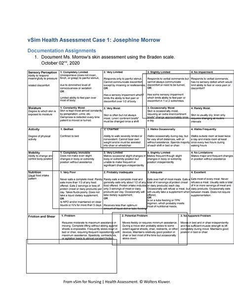 Assessment Case Josephine Morrow Grq Final Jm Vsim Health