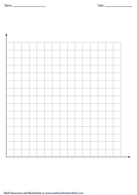 Empty Bar Chart 2018 Printables And Menu With Blank Graph With