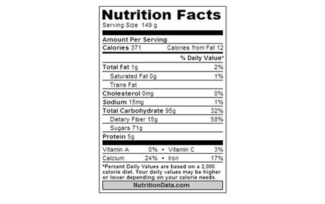 Nutshellz Fig Box 450 Grams Reviews Nutrition Ingredients