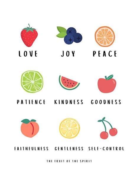 Love Joy Peace Fruit Of The Spirit Christian Art Doodles Bible