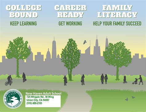 Other Services Overview New Haven Adult School