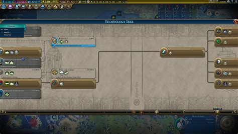 Easiest Science Victory Tech Tree Ever Civ