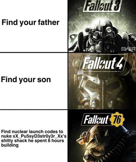 Fallout Problems Meme Fallout Funny Fallout Meme Funny Gaming Memes