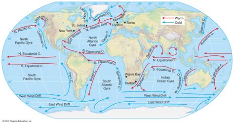 The indian ocean is situated below the indian subcontinent, to the east of africa and the west of australia and the islands like malaysia and. Movement of Ocean Water - Geography Study Material & Notes
