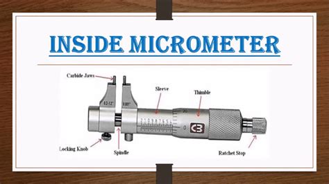 Inside Micrometer Micrometer Part 2 Youtube