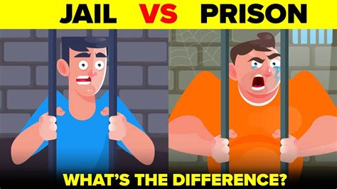 Jail Vs Prison What S ACTUALLY The Difference YouTube