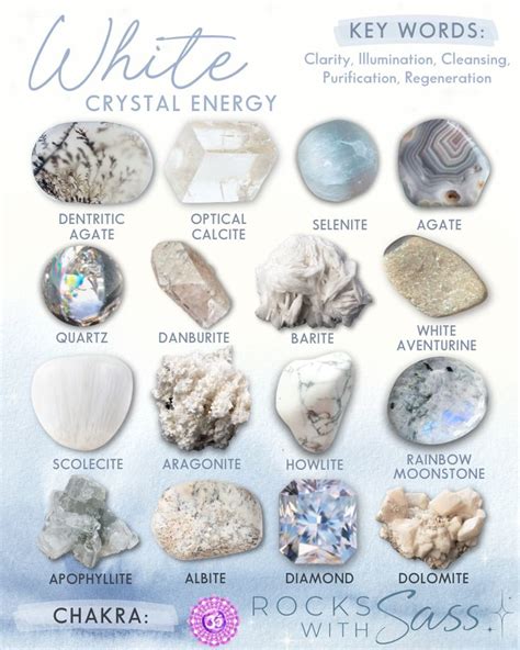 Understanding The Meanings And Energy Behind Crystal Colors In 2023