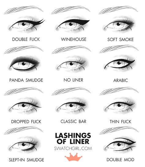 How to apply eyeliner for different eye shapes. 15 Eyeliner Hacks, Tips and Tricks You Need To Know ...