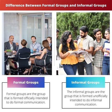 Formal Groups Vs Informal Groups Difference And Comparison