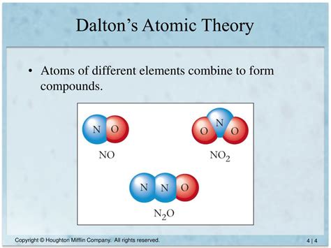Ppt Daltons Atomic Theory Powerpoint Presentation Free Download