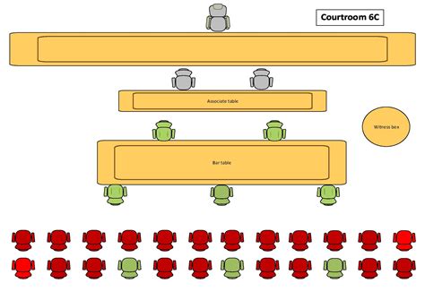Airline seating charts boeing airbus aircraft seat maps jetblue southwest delta continental united american easyjet qantas airlines. COVID measures and listing arrangements - Seating ...