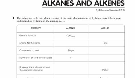 ALKANES AND ALKENES