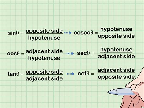 How to Remember the Trigonometric Table: 11 Steps (with Pictures)