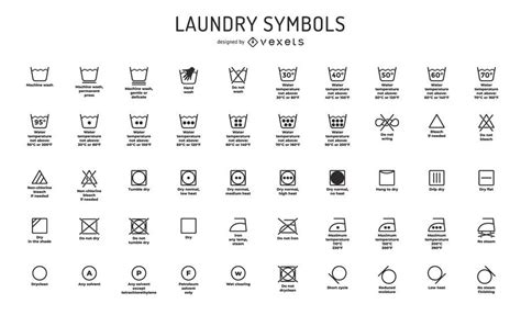 Laundry Symbols What Do The Photos On The New Labels Mean Anyway