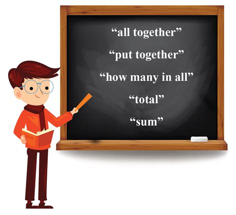 Sum Definition Formula Examples Solved Solutions Cuemath