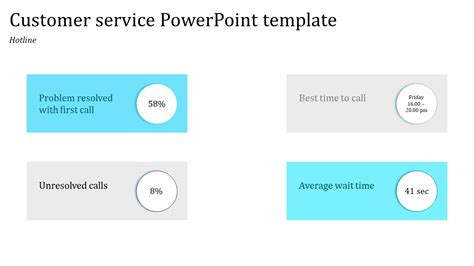 Stunning Customer Service Powerpoint Template Presentation