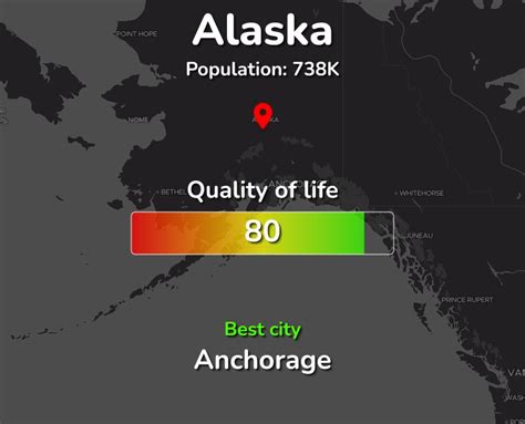 The 3 Best Places To Live In Alaska Ranked By Quality And Cost Of Living