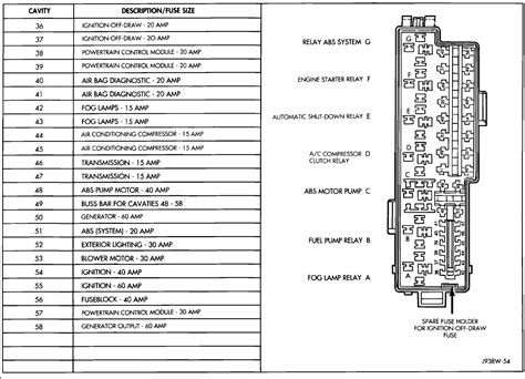 The 2001 jeep cherokee fuse diagram can be found on the inside cover of the fuse box. DIAGRAM 2001 Jeep Cherokee Sport Fuse Box Diagram FULL Version HD Quality Box Diagram ...