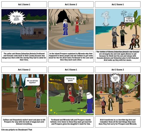 the tempest storyboard by e145a1c4