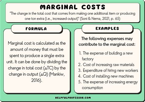 10 Marginal Costs Examples 2024