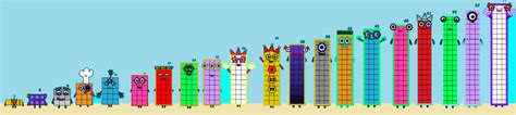 Image Multiples Of 3png Numberblocks Wiki Fandom Powered By Wikia