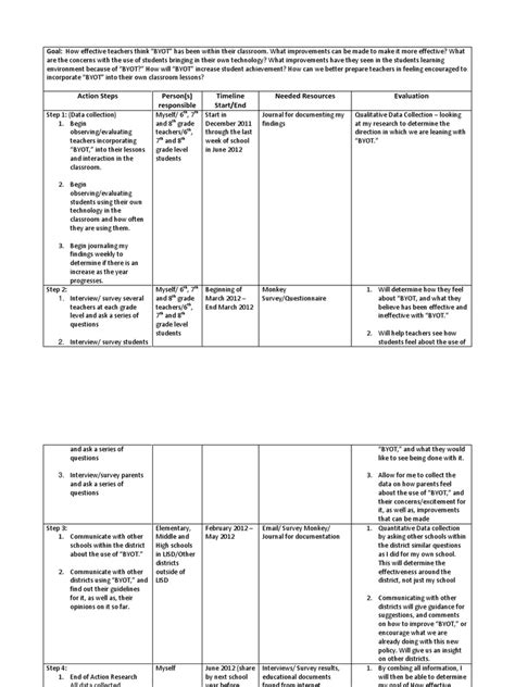 Formatting a paper in apa style. Microsoft Word - Action Research Plan Outline _template ...