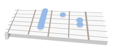 The lowest root note of this chord is the b on the 2nd fret of the 5th string. Bm Chord - B Minor Guitar Chord for Beginners - ChordBank