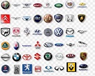 Car Logos And Their Brand Names