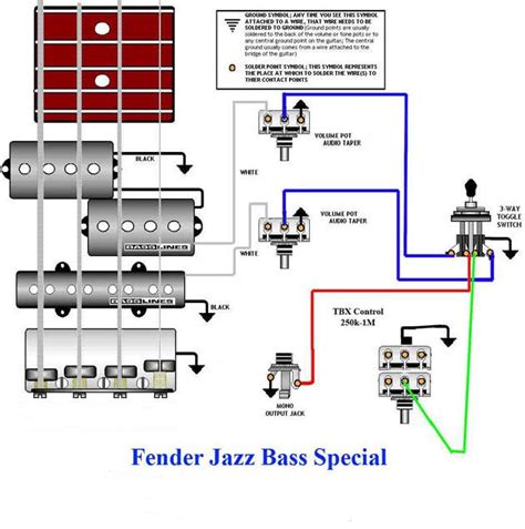 There's never been a bass that sounds like that bass.. Jazz Bass Special wiring diagram | Fender jazz bass, Bass guitar chords, Guitar building