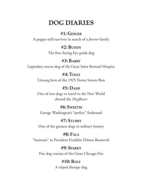Dog Diaries 10 Rolf Author Kate Klimo Illustrated By Tim Jessell