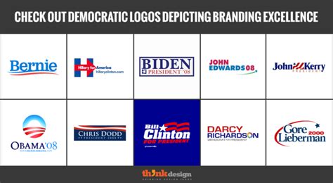 Us Democratic And Republican Logo Designs Zillion Designs