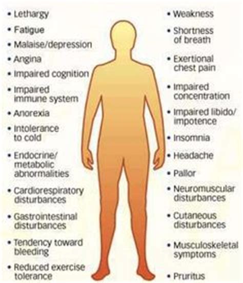 • a hunger for strange. marfans syndrome and the autonomic - Google Search ...