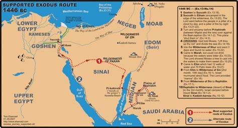 Egypt Moab Bible Mapping