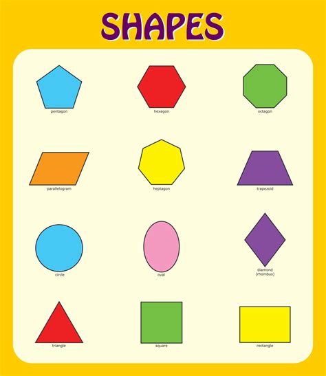 Free Printable Geometric Shapes Chart Printable Templates