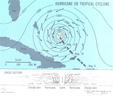What Are Tropical Cyclones And Their Characteristics Geography4u