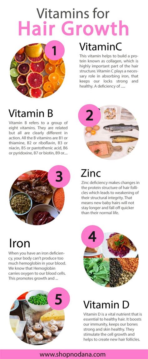 Alopecia is a term that doctors use for the hair loss condition, and deficiency in vitamin d is one of the main causes of it. Pin on DIY Health