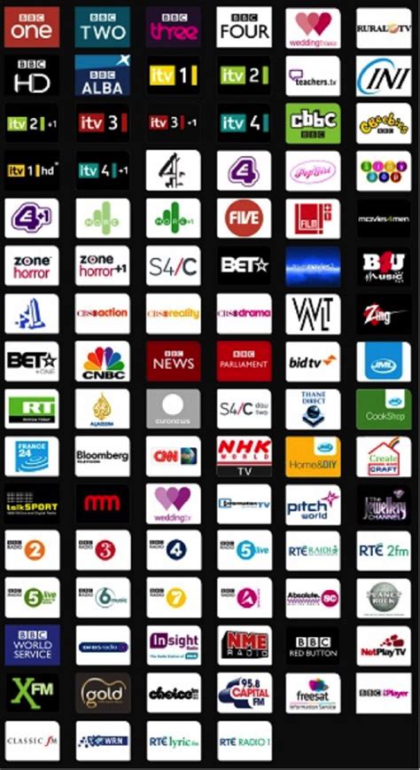 Watch world news channels live latest headlines, breaking, sports, entertainment, business, politics, science, technology and health news from popular and leading world news channels all around the. Free Channel List South Cork ...